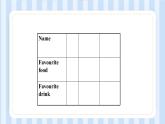 Unit 3  What would you like？ （课件）人教PEP版英语五年级上册