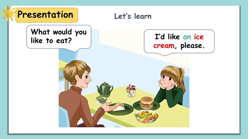 人教版英语五上《Unit3 What would you like part A Let’s learn》课件PPT第7页