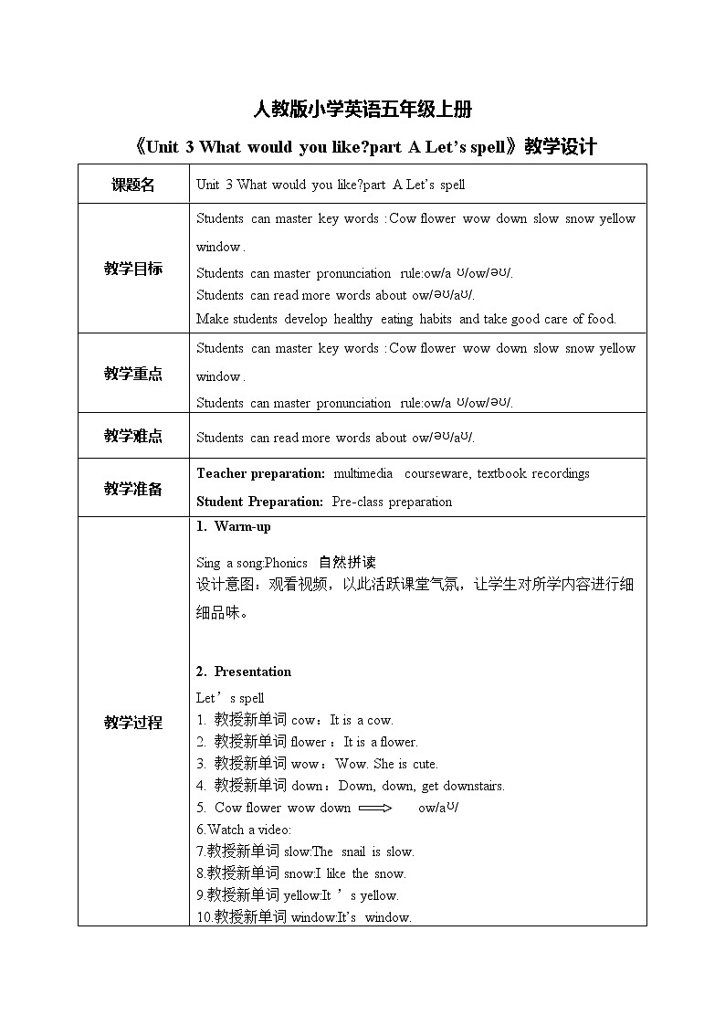 人教版英语五上《Unit3 What would you like part A Let’s spell》课件PPT+教学设计01