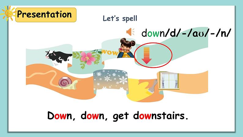 人教版英语五上《Unit3 What would you like part A Let’s spell》课件PPT+教学设计07