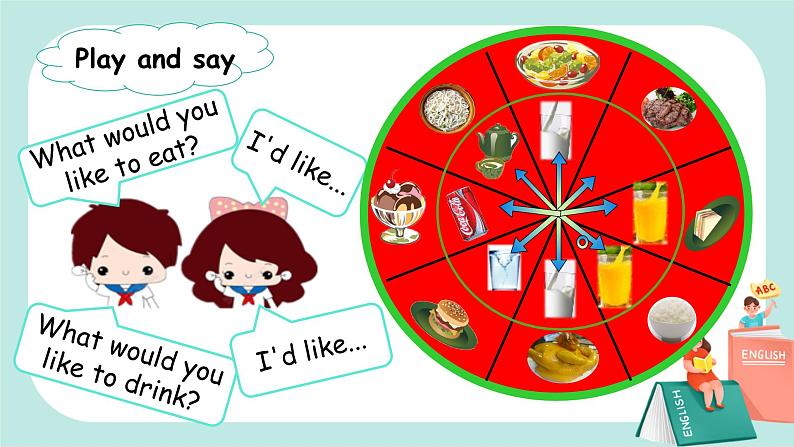 Unit 3What  would you like PB Let's learn 课件PPT+教案04