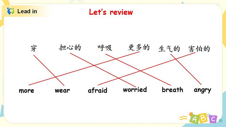 PEP六上Unit6How do you feel PartB第五课时PPT+教案04