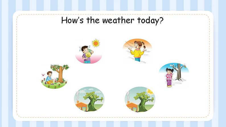 Unit 4 How’s the weather today？ Lesson 23（课件）人教精通版英语四年级上册第3页