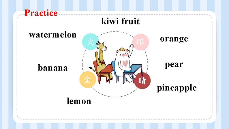 Unit 3   It's a pineapple Lesson 14（课件）人教精通版英语四年级上册07