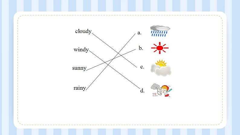 Unit 4 How’s the weather today？ Lesson 22（课件）人教精通版英语四年级上册05