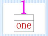 Unit 2  What’s your number？ Lesson 7（課件）人教精通版英語四年級上冊