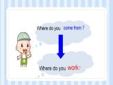 Unit 4 Where do you work？ Lesson 19（课件）人教精通版英语五年级上册