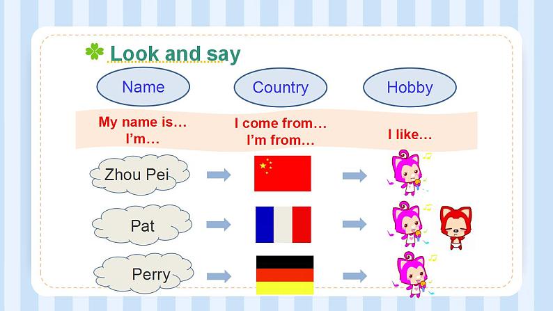 Unit 1 We have new friends. Lesson 4（课件）人教精通版英语五年级上册04