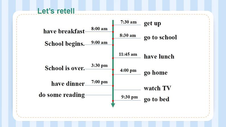 Unit 1 I go to school at 800. Lesson 1（课件）人教精通版英语六年级上册08