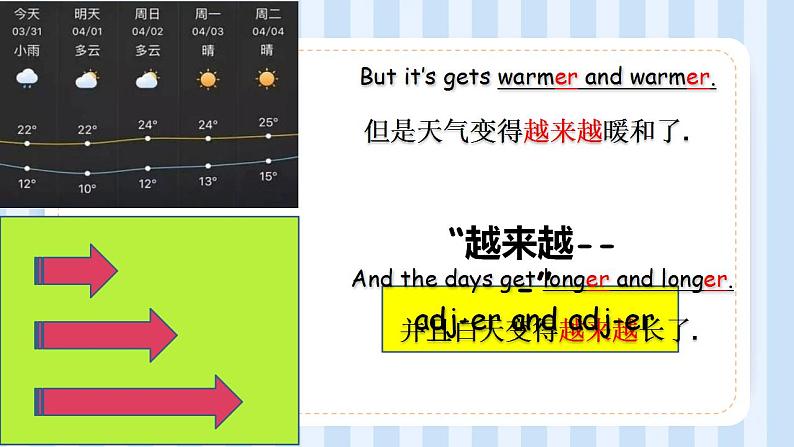 Unit 6  There are four seasons in a year. Lesson 31（课件）人教精通版英语六年级上册05