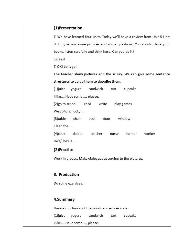 Project 2 A fancy-dress party Period 1课件+教案+同步练习02