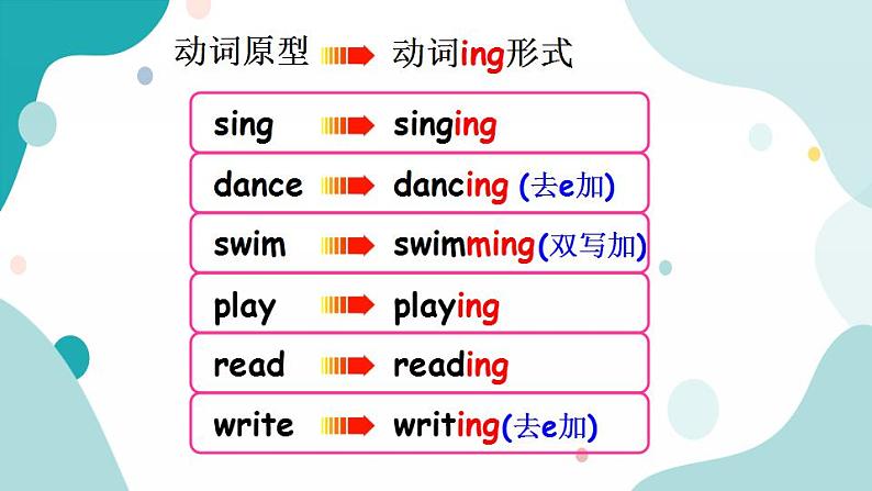 六年级上册英语课件+素材+教学思路-Unit 4 I have a pen pA Let's talk 人教PEP06