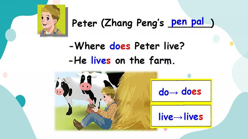 六年级上册英语课件+素材+教学思路-Unit 4 I have a pen pB Let's learn 人教PEP05