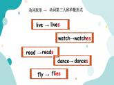 六年级上册英语课件+素材+教学思路-Unit 4 I have a pen pB Let's talk 人教PEP