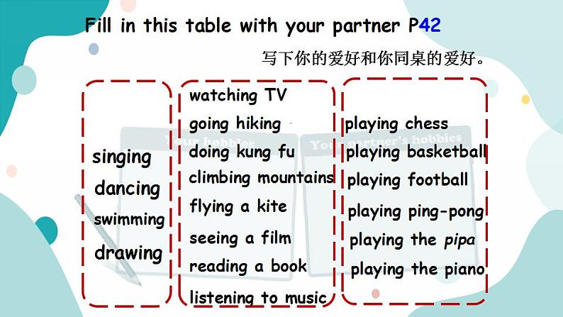 六年级上册英语课件+素材+教学思路-Unit 4 I have a pen pB Read and write 人教PEP05