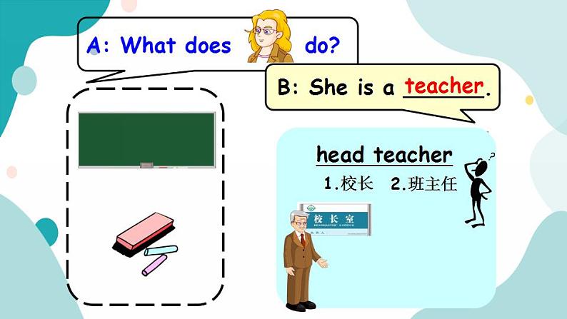 六年级上册英语课件+素材+教学思路-Unit 5 What does he doA Let's learn 人教PEP03