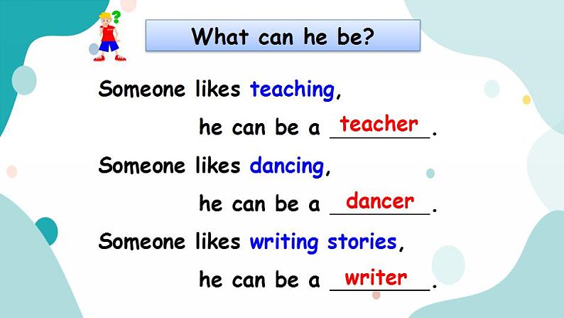 六年级上册英语课件+素材+教学思路-Unit 5 What does he doB Read and write 人教PEP04