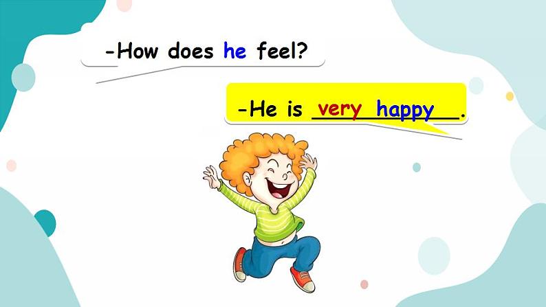 六年级上册英语课件+素材+教学思路-Unit 6 How do you feelB Let's learn 人教PEP03