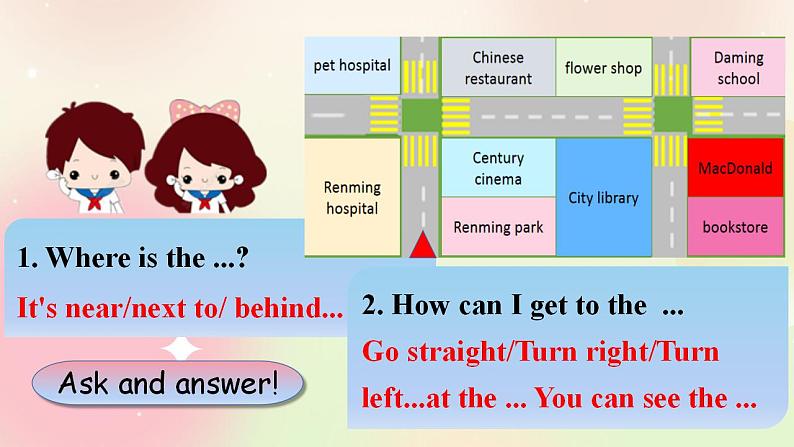 人教PEP版6上英语 Unit 1 How can I get there PB Read and write 课件+教案+练习+音视频06