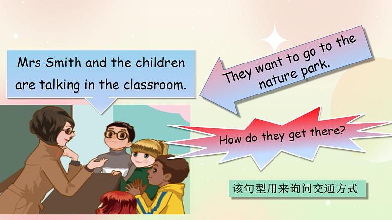 人教PEP版6上英语 Unit 2 Ways to go to school PA Let's learn 课件+教案+练习+音视频04