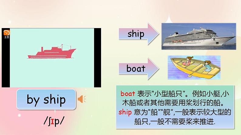 人教PEP版6上英语 Unit 2 Ways to go to school PA Let's learn 课件+教案+练习+音视频08