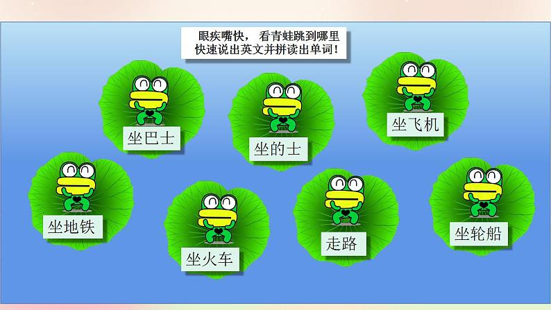 人教PEP版6上英语 Unit 2 Ways to go to school PA Let's talk 课件+教案+练习+音视频03