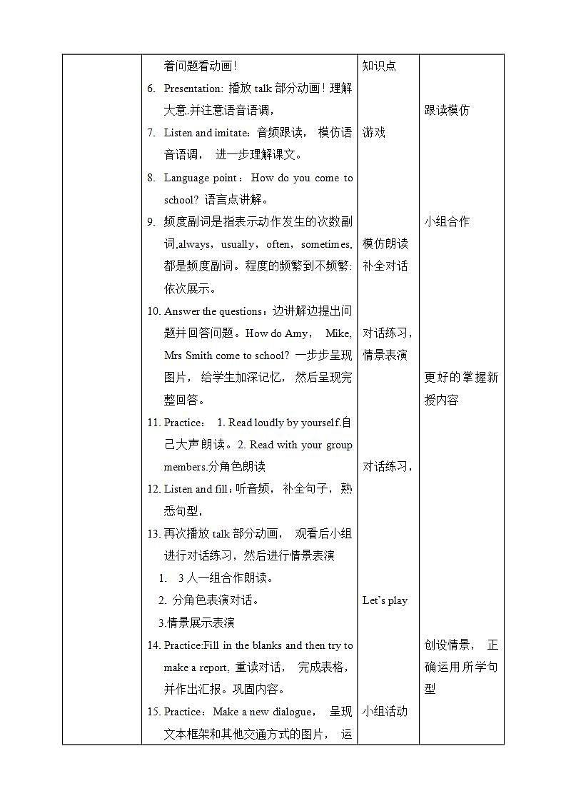 人教PEP版6上英语 Unit 2 Ways to go to school PA Let's talk 课件+教案+练习+音视频02
