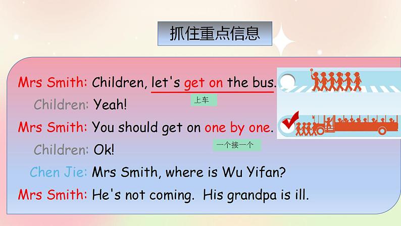 人教PEP版6上英语 Unit 2 Ways to go to school PB Let's talk 课件第6页