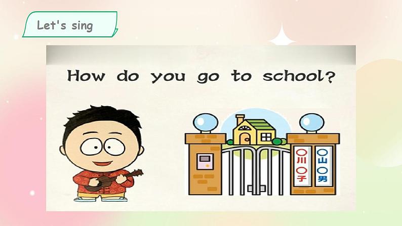 人教PEP版6上英语 Unit 2 Ways to go to school PB Read and write 课件+教案+练习+音视频02