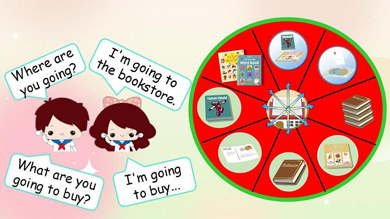 人教PEP版6上英语 Unit 3 My weekend plan PB Let's talk 课件+教案+练习+音视频04