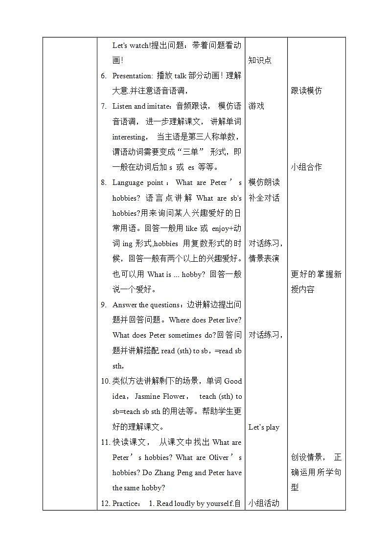 人教PEP版6上英语 Unit 4 I have a pen pal PA Let's talk 课件+教案+练习+音视频02