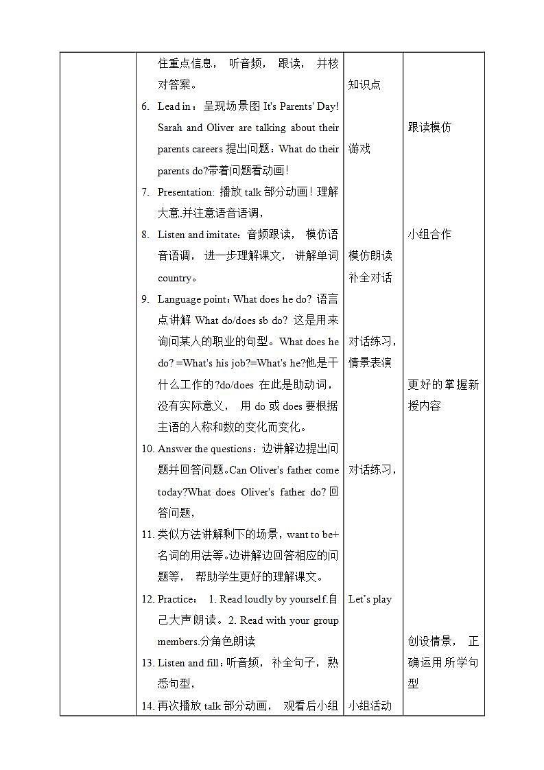 人教PEP版6上英语 Unit 5 What does he do PA Let's talk 课件+教案+练习+音视频02