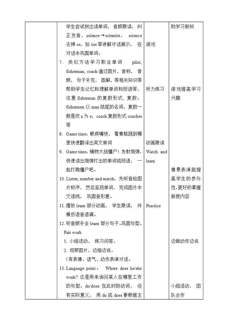 人教PEP版6上英语 Unit 5 What does he do PB Let's learn 教案第2页