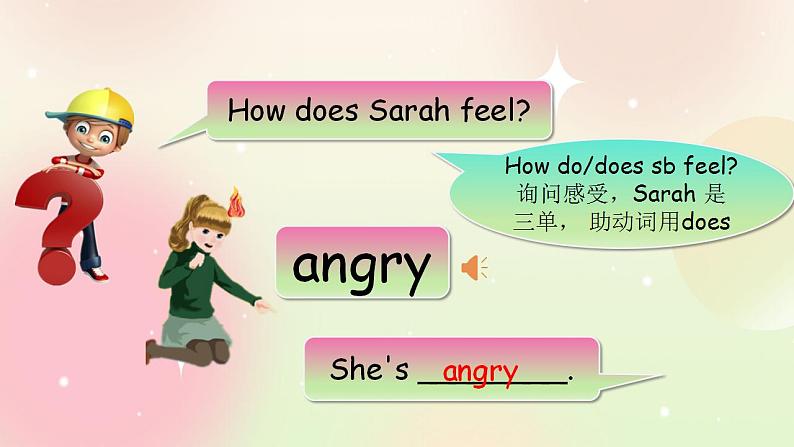 人教PEP版6上英语 Unit 6 How do you feel PA Let's learn 课件第5页