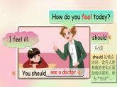 人教PEP版6上英语 Unit 6 How do you feel PB Let's learn 课件+教案+练习+音视频