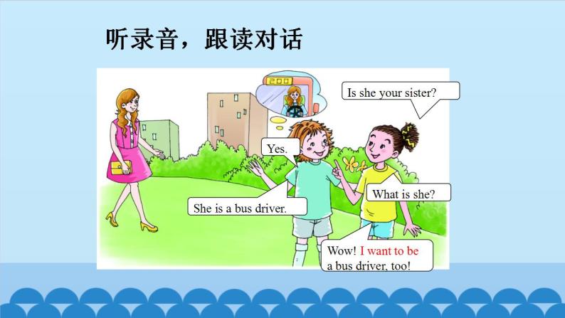 Unit1 What Is Your Father？ Period 3-4 陕旅版四年级上册英语课件04