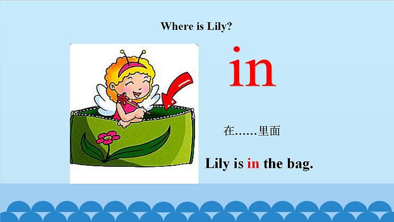 Unit 5 Can You Tell Me the Way to the Supermarket Period 1-2 陕旅版五年级上册英语课件第4页