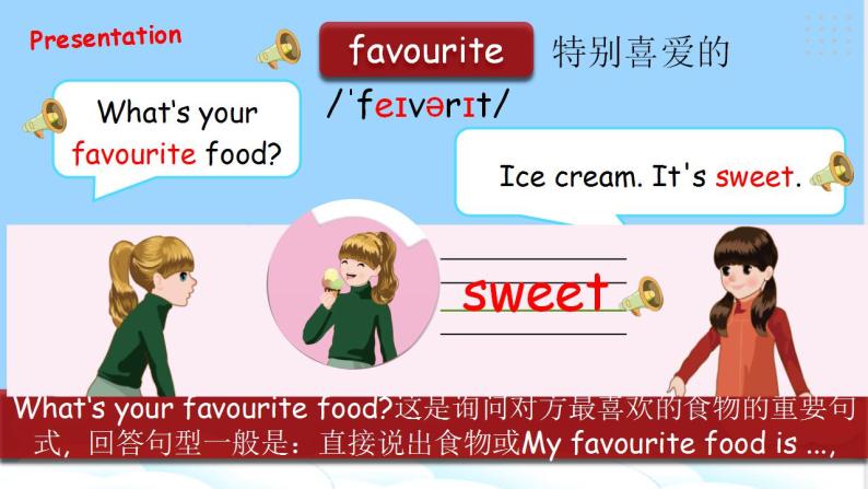 Unit 3 What would you like PB Let's learn  课件+教案+动画素材07