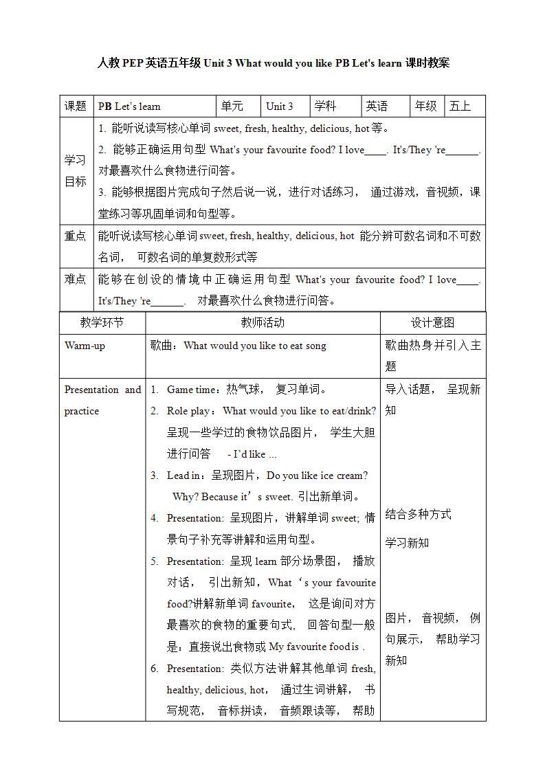 Unit 3 What would you like PB Let's learn  课件+教案+动画素材01