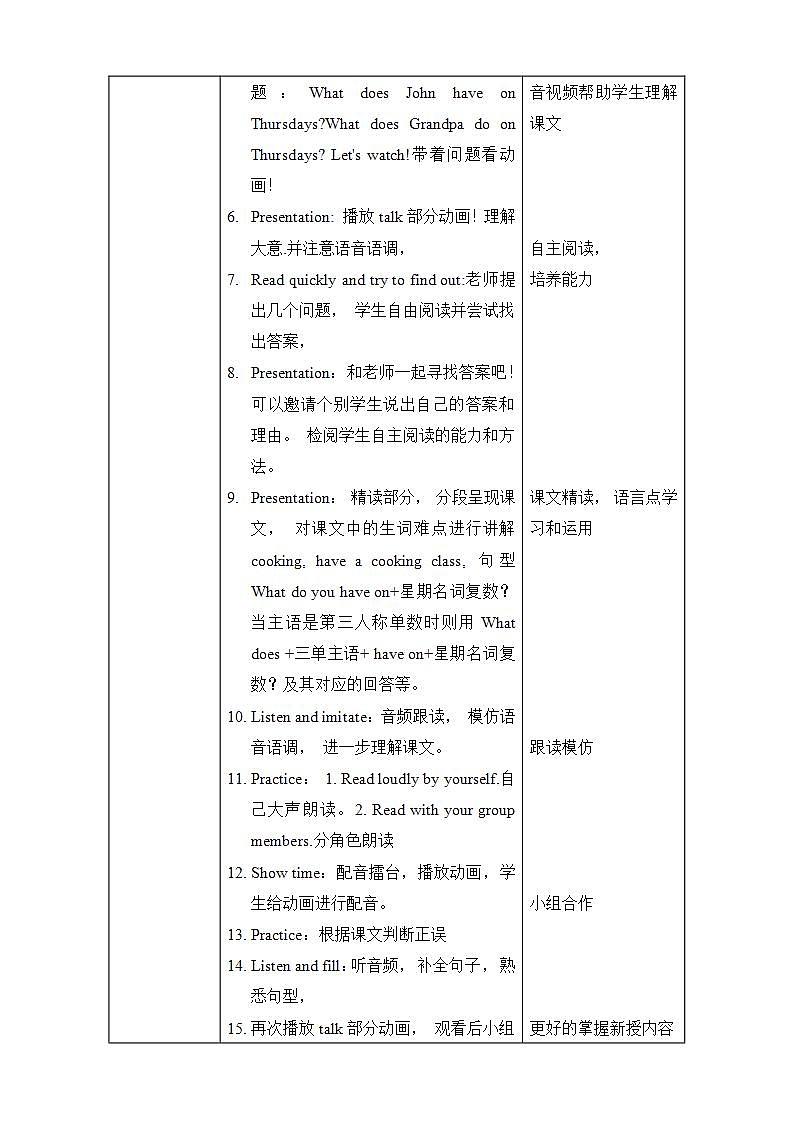 Unit 2 My week PA Let's talk 课件+教案+动画素材02