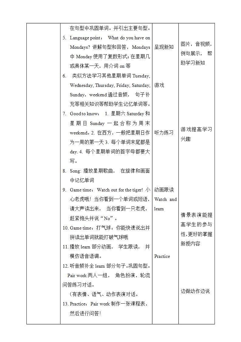 Unit 2 My week PA Let's learn 课件+教案+练习+动画素材02