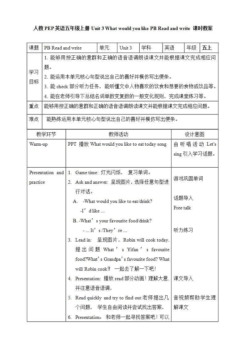 Unit 3 What would you like PB Read and write   课件+教案+动画素材01