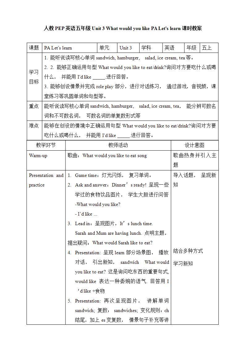 Unit 3 What would you like PA Let's learn 课件+教案+动画素材01