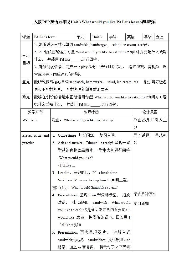 Unit 3 What would you like PA Let's learn 课件+教案+动画素材01