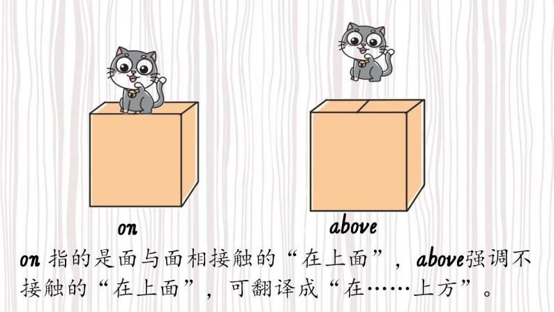 Unit5 There is a big bed PartB Let's learn&Find and say 课件+教案+动画素材05