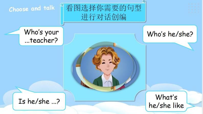 Unit 1 What's he like PB Let's talk 课件+教案+动画素材04