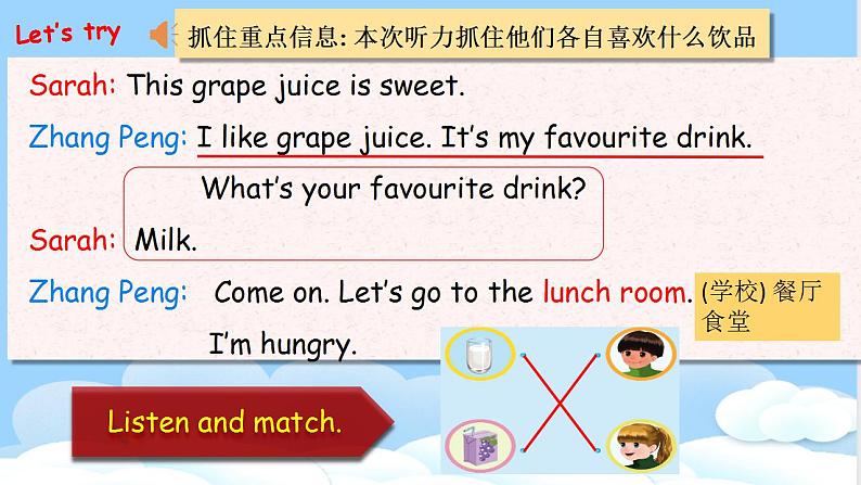 Unit 3 What would you like PB Let's talk 课件+教案+动画素材06