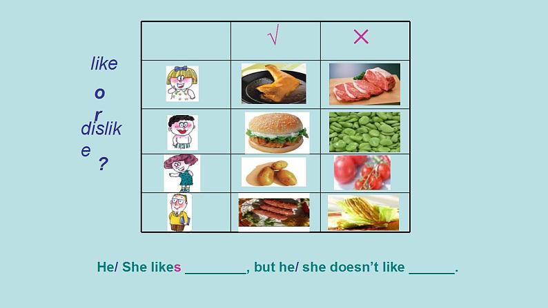 Unit 8 Give me the corn（课件） 新世纪英语四年级上册第3页