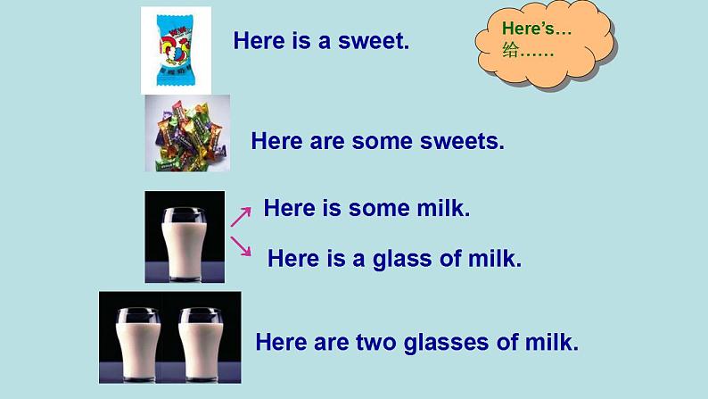 Unit 8 Give me the corn（课件） 新世纪英语四年级上册第5页