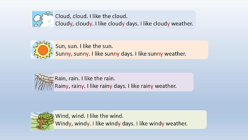 Unit 9 Weather report（课件） 新世纪英语五年级上册第2页